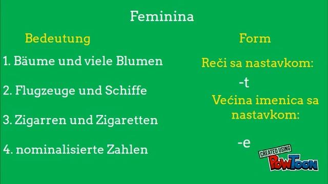 Das Genus der Nomen - Rod imenica