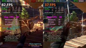RTX 4070 vs RTX 3060 12GB TEST in 8 GAMES - 1080p 1440p 4K