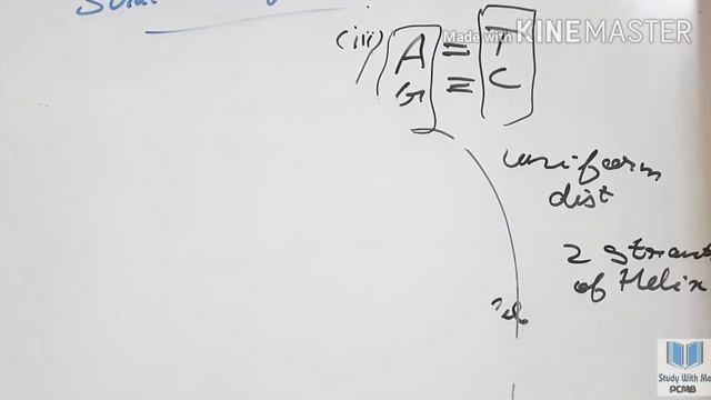 Molecular Basis of Inheritance part 5 || Salient Features of Double Helix Structure of DNA (English