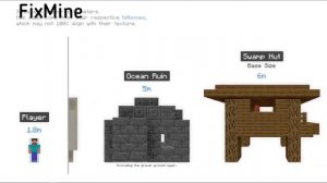 😨СРАВНЕНИЯ МОБОВ ПОСТРОЕК И ТАК ДАЛЕЕ В МАЙНКРАФТ!!!