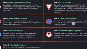 ОТВЕТЫ АВТОШКОЛА//БЛЭК РАША КАТЕГОРИЯ:В