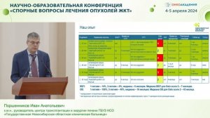 Трансплантация печени при метастазах КРР. Есть ли перспективы?Поршенников И. А.