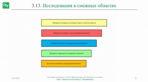 Исследования в смежных областях || Дизайн-мышление (словарь) #designthinking