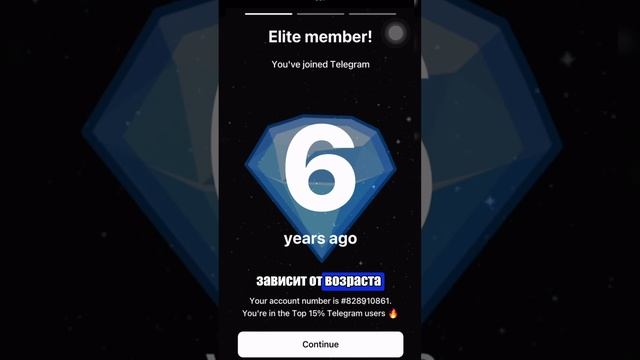Получаем токены DOGS за активность в Telegram