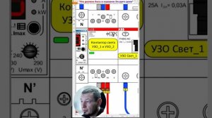 Это должно быть в электрическом щите вашего дома!