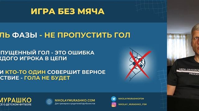 ТОП ОШИБОК ИГРОВОГО МЫШЛЕНИЯ ЮНЫХ ФУТБОЛИСТОВ | Николай Мурашко | Все о детском футболе