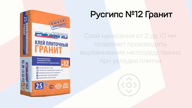Инструкция Клей плиточный для плитки, керамогранита и природного камня Русгипс №12 Гранит