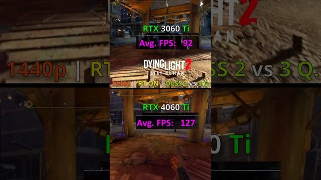 RTX 3060 Ti vs 4060 Ti TEST in 8 GAMES / 1080p 1440p 4K #rtx3060ti #rtx4060ti #nvidia