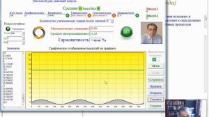 Новый экономический показатель - гармоничность