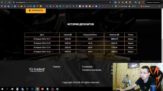 ПАССИВНЫЙ ДОХОД +10000 рублей ЕЖЕДНЕВНО 🔥 РЕАЛЬНЫЙ ЗАРАБОТОК денег в интернете в 2024 году