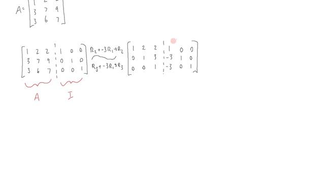 Example - Finding a Matrix Inverse Using Row Reduction