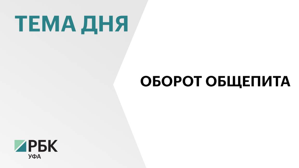 Оборот общепита в Башкортостане увеличился на 24%