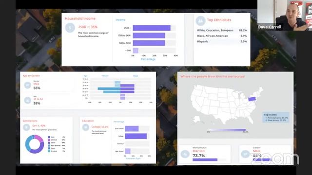 DIRECT MAIL + DIGITAL: The Titan of Marketing Comes Roaring Back! смотреть онлайн