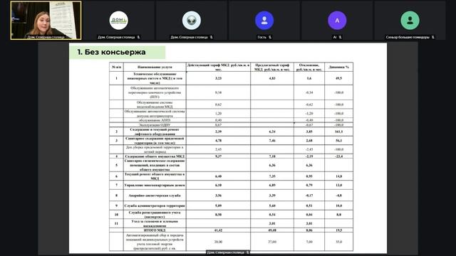 Ответы на что они ответили
