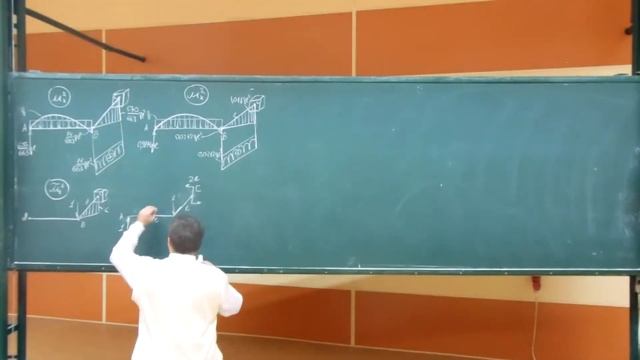 Сопротивление материалов  Лекция 18 плоскопространственные рамы