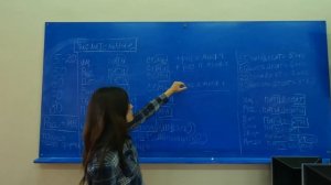 Russian grammar. Числительные от 5 до 20,30 и от 50 до 80 и их падежи