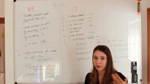 L'uso di ne e ci. Использование ne и ci в итальянском языке