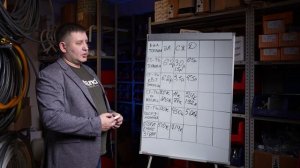 Видео 10. Какое отопление выбрать