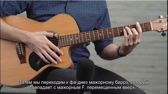 Фингерстайл fingerstyle Joe Robinson - перевод 1 курс
4.5 Hotel California