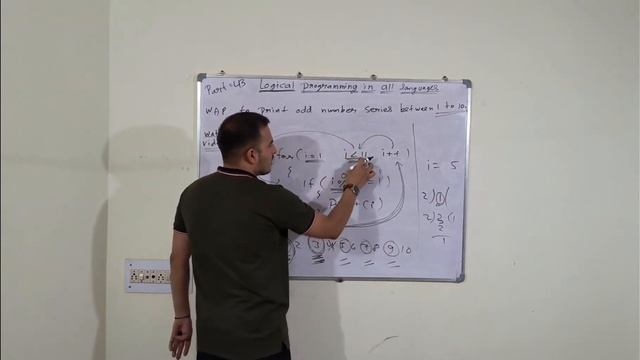 odd number series in c python java | logical programming |@helloworld_institute