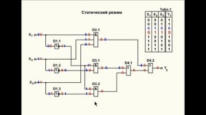 09.01.01_Основы электроники_ПР 24-27_Анализ работы ЦУ в базисе И,ИЛИ,НЕ по МДНФ для функции Y1