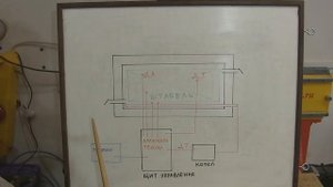 Самостоятельная постройка сушильной камеры. Wood drying chamber