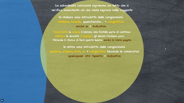 Concessive смотреть онлайн