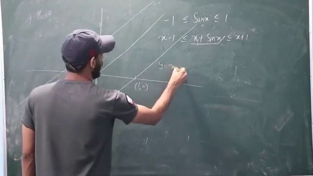 Fixed Point Of Function | Part - 54 | Real Analysis #fixed #fixedpointoffunction #realanalysis