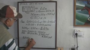 Как рассчитать стоимость работы. How to calculate price of your job