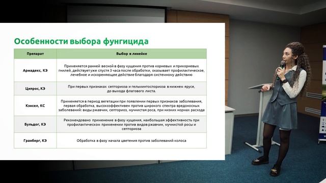 Эффективный контроль основных заболеваний зерновых колосовых и подсолнечника