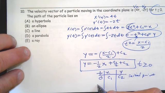 AP Calculus BC 3-12 office hours смотреть онлайн