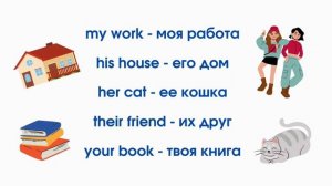 ПРИТЯЖАТЕЛЬНЫЕ МЕСТОИМЕНИЯ в английском языке - MY, HIS, HER, ITS, THEIR, OUR, YOUR