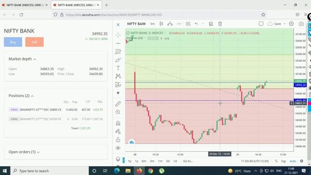 How To Make Minimum Profit Regularly in Options Trading Tamil | Bank Nifty Live Trading Demo Tamil