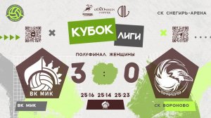 Полуфинал женского Кубка Лиги ВК МИК vs СК Вороново