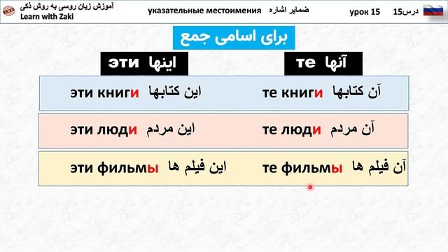 زبان روسی درس 15 ضمایره اشاره Russian language lesson15 indicative pronouns указательные местоимени
