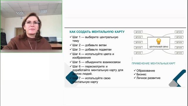 Цифровые технологии учебной профессиональной информации (Практика 1)