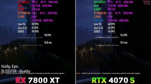 S.T.A.L.K.E.R. 2 - RTX 4070 SUPER vs RX 7800 XT | 1080p | 1440p | 4K