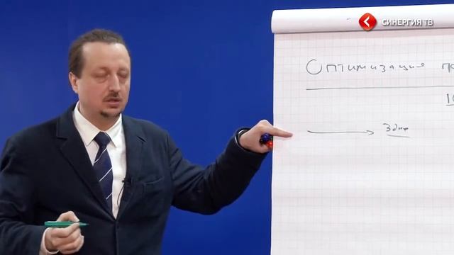 Андрей Коптелов  Как повысить операционную эффективность  Школа Бизнеса СИНЕРГИЯ