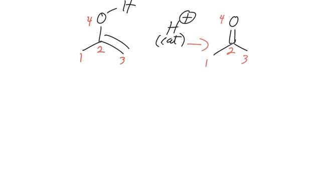 Aldehydes and Ketones Part 1 PP
