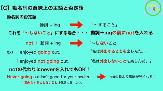 動名詞【C】【D】【論理表現be English Logic and ExpressionⅠClear grammar book対応】 смотреть онлайн