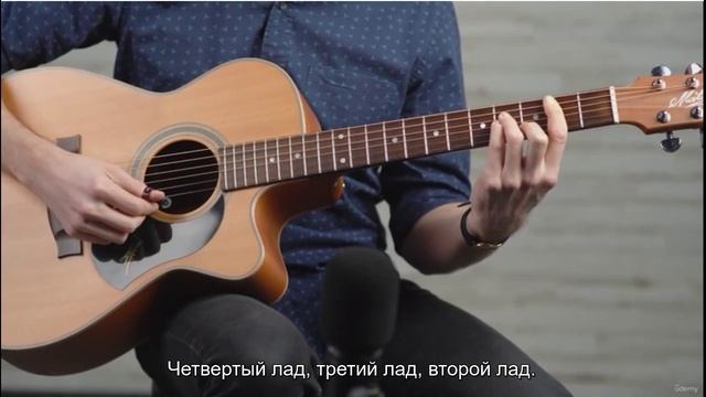 Фингерстайл fingerstyle Joe Robinson - перевод 1 курс
4.2 Форма B баррэ аккорда