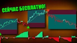 Trend Speed Analyzer-Мощнейший трендовый индикатор! Невероятная точность