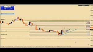 Торговля на GBPCHF 24/08 от Ивана, Иван спасибо!