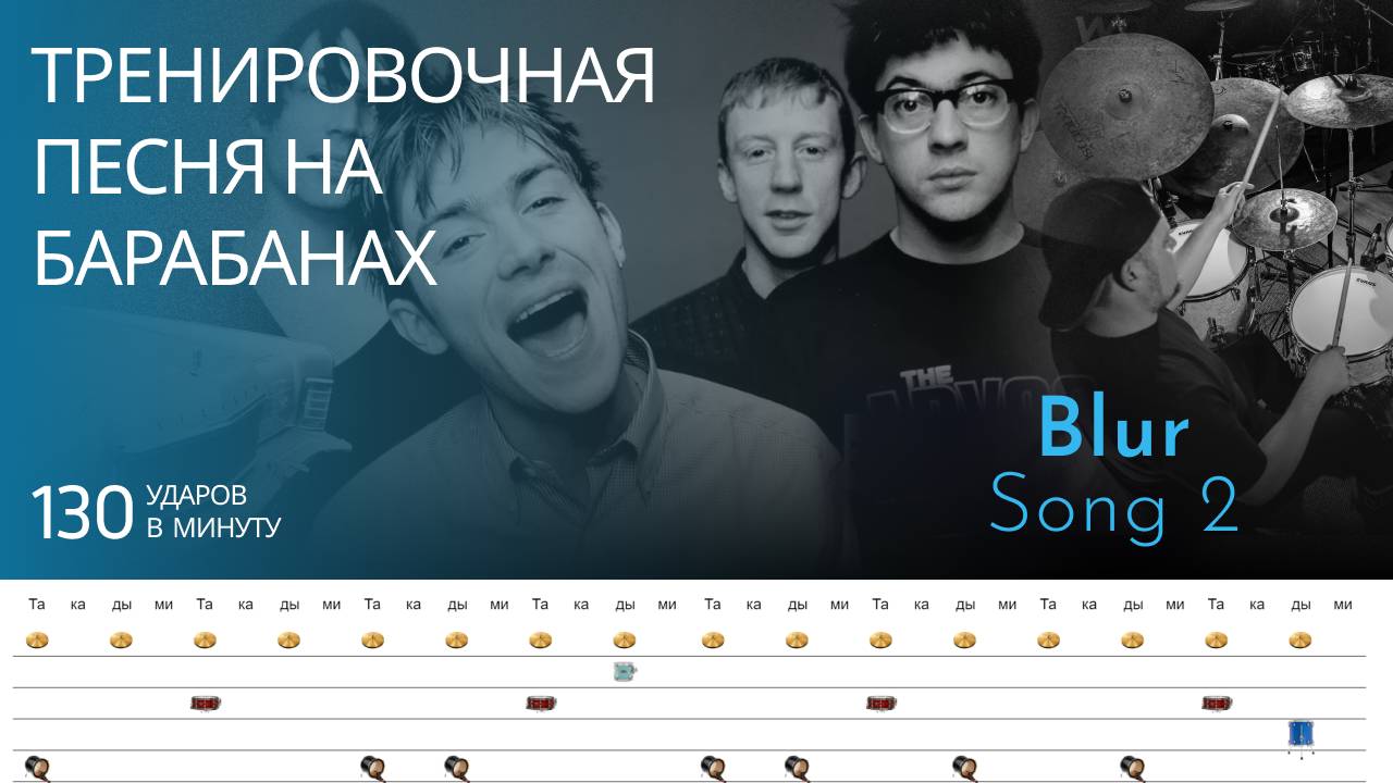 Blur - Song 2 / 130 bpm / Тренировочная песня для барабанов