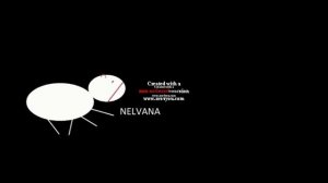 S.../Bule Klasky Csupo ice csupo Nelvana