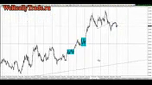 ** Лучший Форекс Советник - 130% За 10 Дней! ** [Робот Форекс]