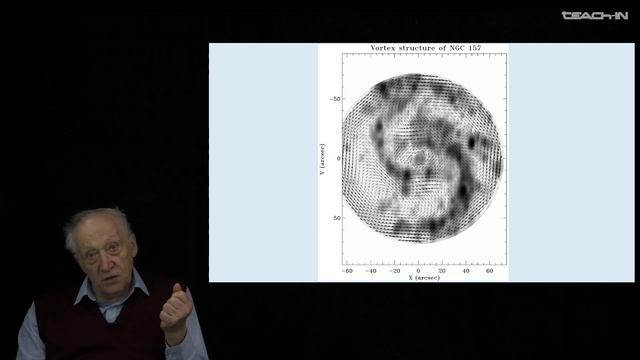 Засов А.В. - Физика галактик - 6. Спиральная структура галактик. Звездообразование