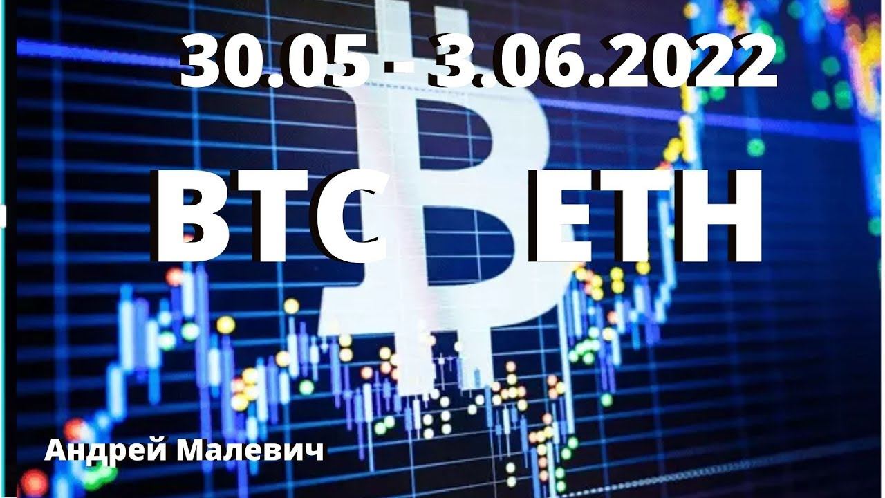 .Прогноз на Биткойн и другие криптовалюты