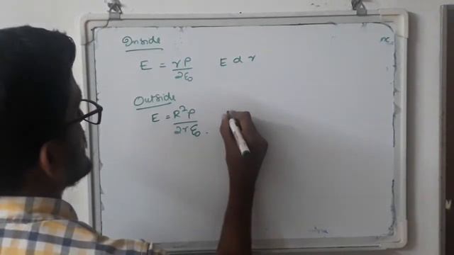 Electrostatics Part 6 Applications of Gauss's Law смотреть онлайн