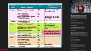 Лобыкина №2